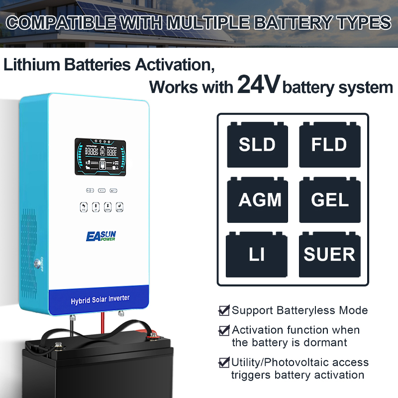 EASUN POWER 4KW Inverter 110V  - Pure Sine Wave Inverter recension och pris