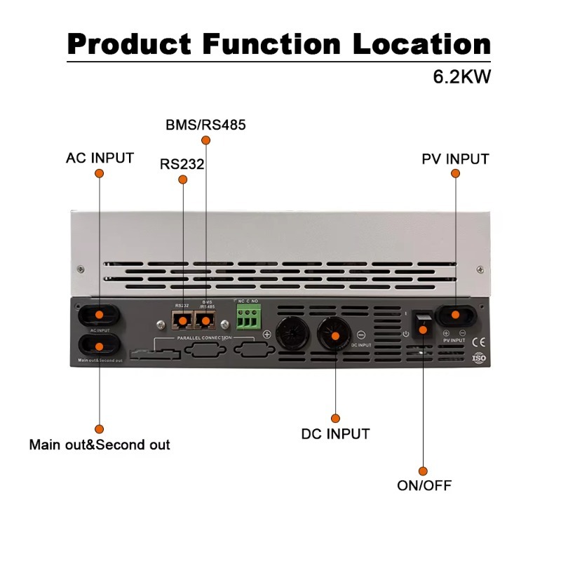 6.2KW Single Phase Off Grid On - Pure Sine Wave Inverter recension och pris