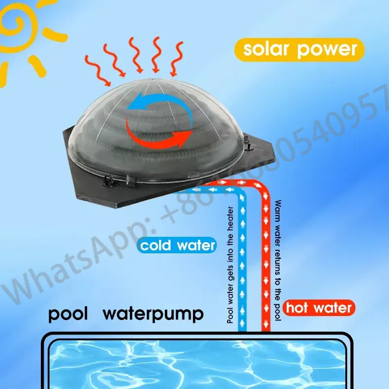 Portable Pool Solar Heating Sy - Solar Pump Controller recension och pris