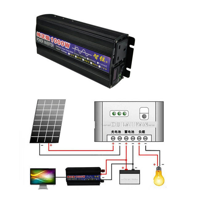 Pure Sine Wave Inverter 1000W  - Pure Sine Wave Inverter recension och pris